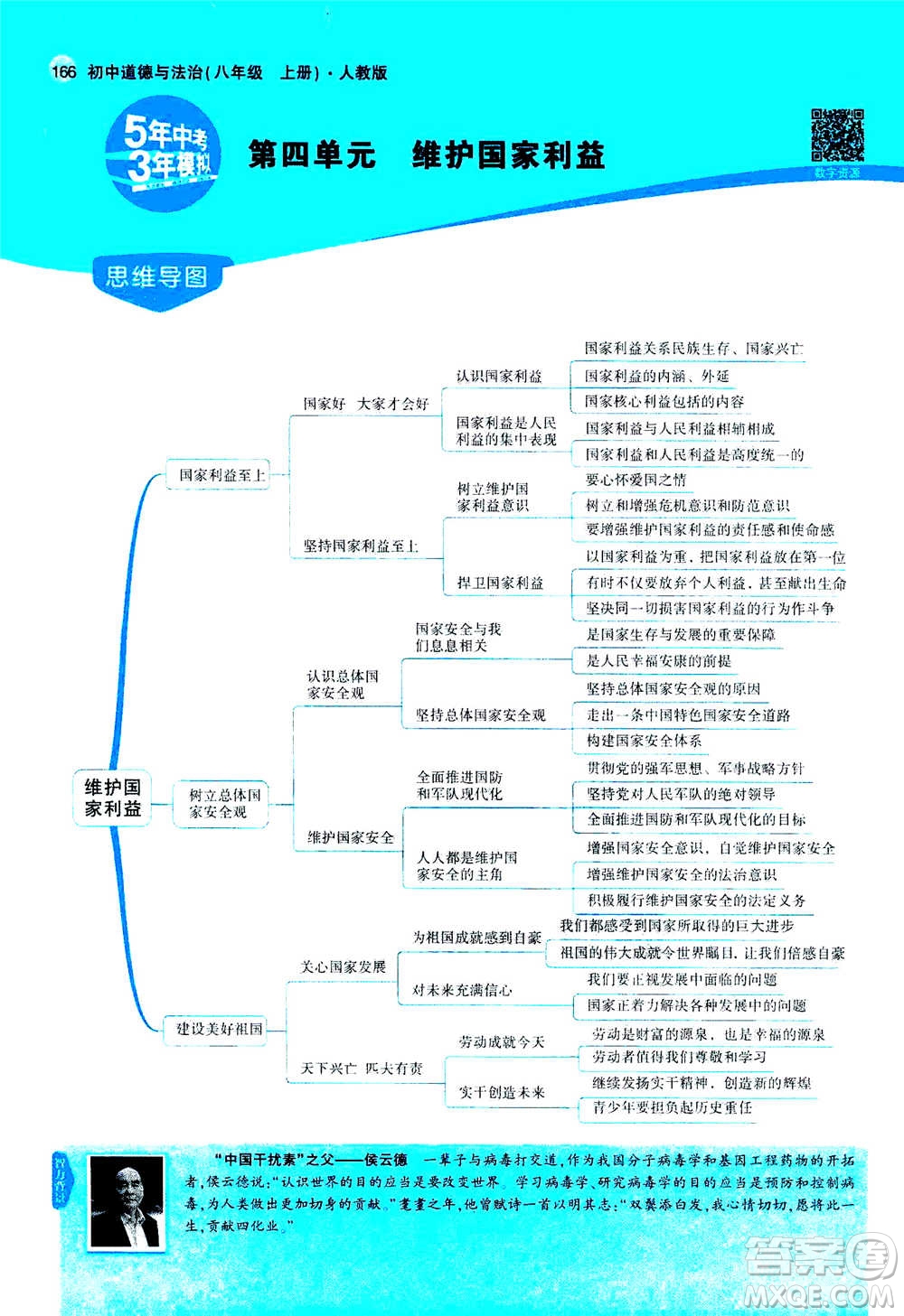 2020秋5年中考3年模擬全練版全解版初中道德與法治八年級上冊人教版參考答案