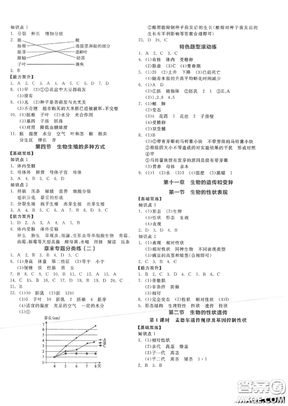 陽光出版社2020秋全品作業(yè)本八年級(jí)生物上冊(cè)北京課標(biāo)版答案