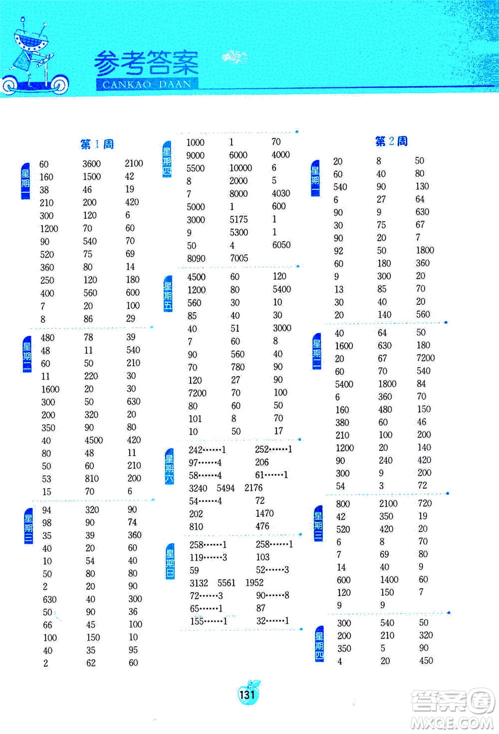 江蘇人民出版社2020年小學(xué)數(shù)學(xué)計(jì)算高手四年級(jí)上冊江蘇專用參考答案