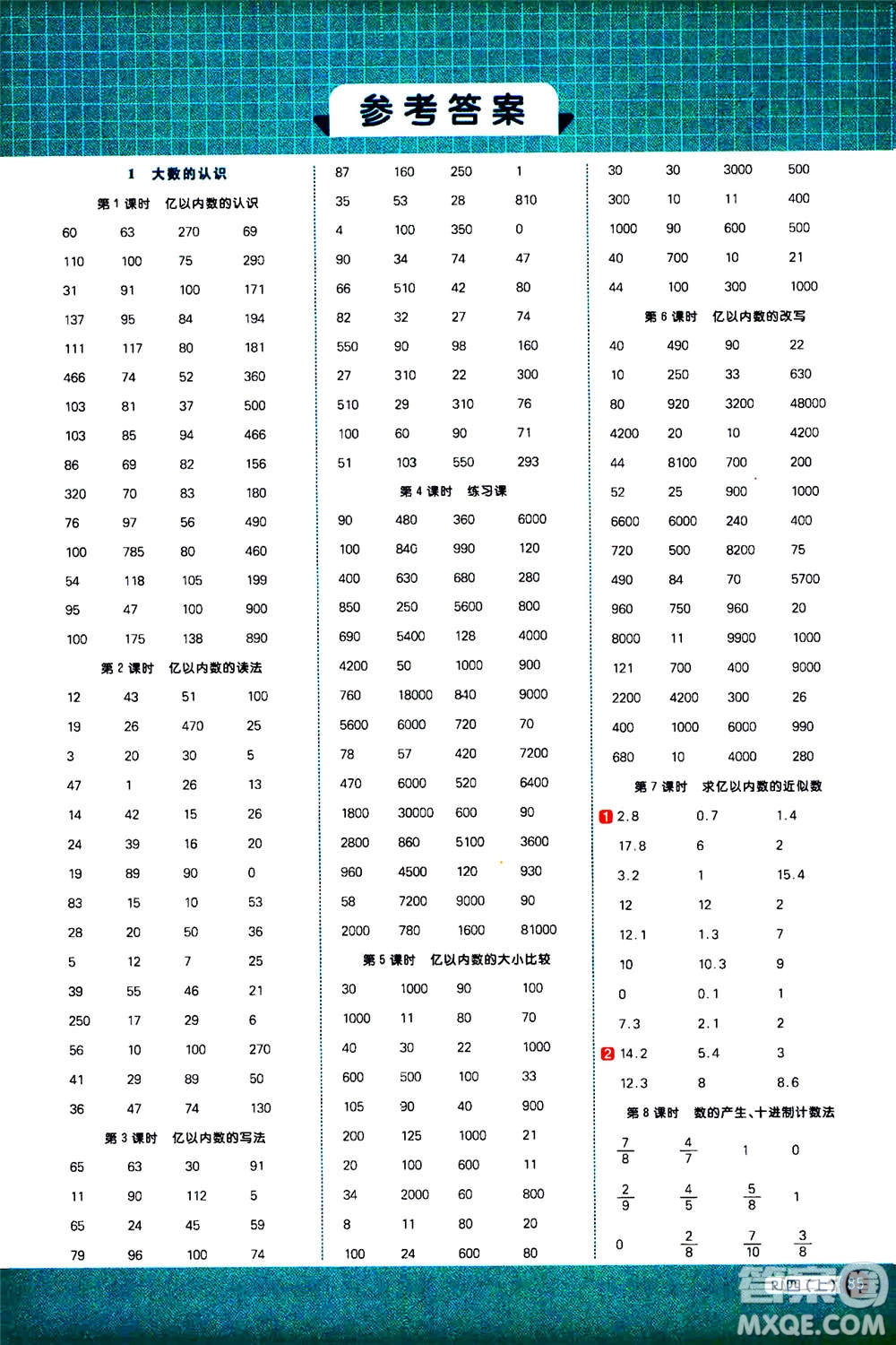 江西教育出版社2020年陽光同學(xué)計(jì)算小達(dá)人數(shù)學(xué)四年級上冊RJ人教版參考答案