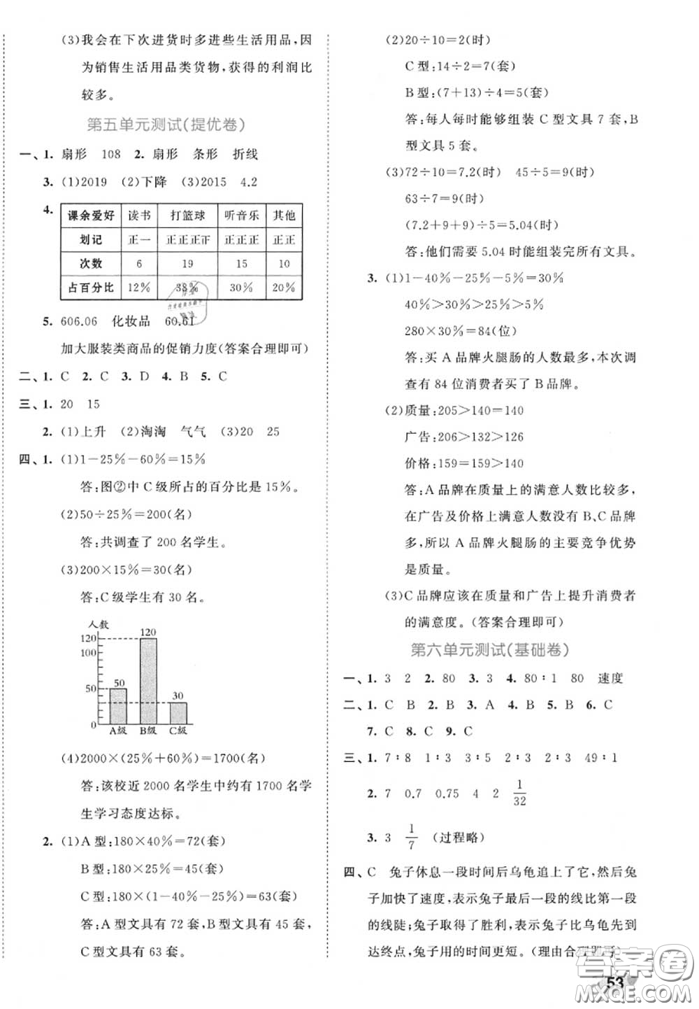 西安出版社曲一線2020秋小兒郎53全優(yōu)卷六年級(jí)數(shù)學(xué)上冊(cè)北師版答案