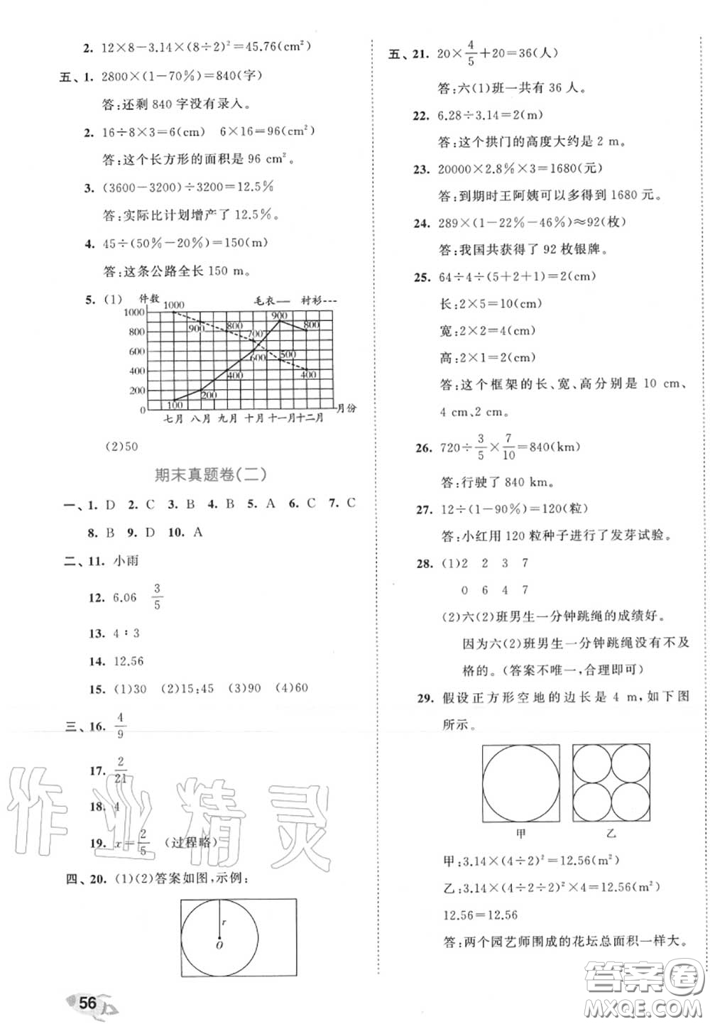 西安出版社曲一線2020秋小兒郎53全優(yōu)卷六年級(jí)數(shù)學(xué)上冊(cè)北師版答案