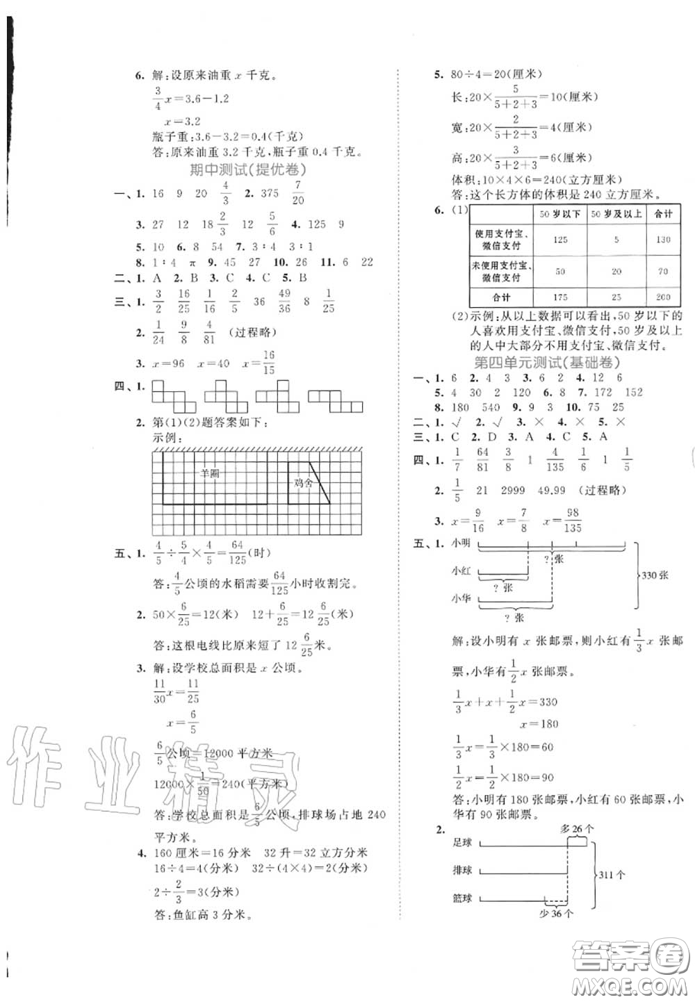 西安出版社曲一線2020秋小兒郎53全優(yōu)卷六年級(jí)數(shù)學(xué)上冊(cè)蘇教版答案