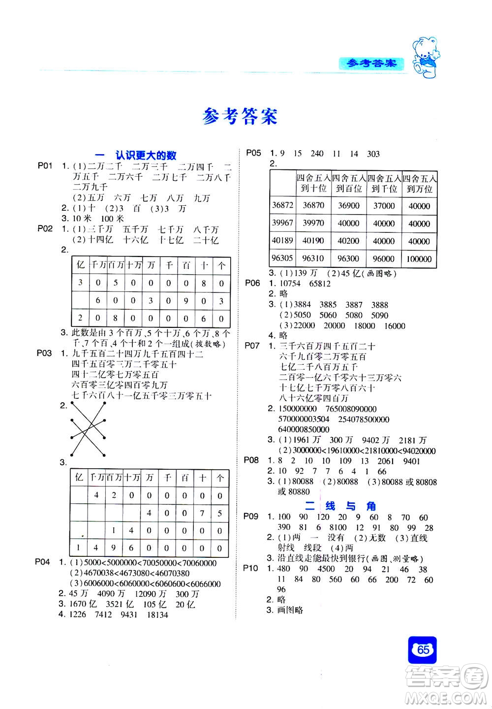 河海大學出版社2020年經(jīng)綸學典計算小能手數(shù)學四年級上冊BS北師版參考答案