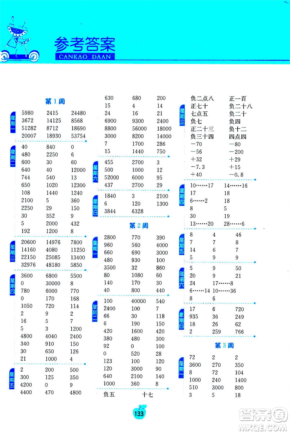 江蘇人民出版社2020年小學數(shù)學計算高手五年級上冊江蘇專用參考答案