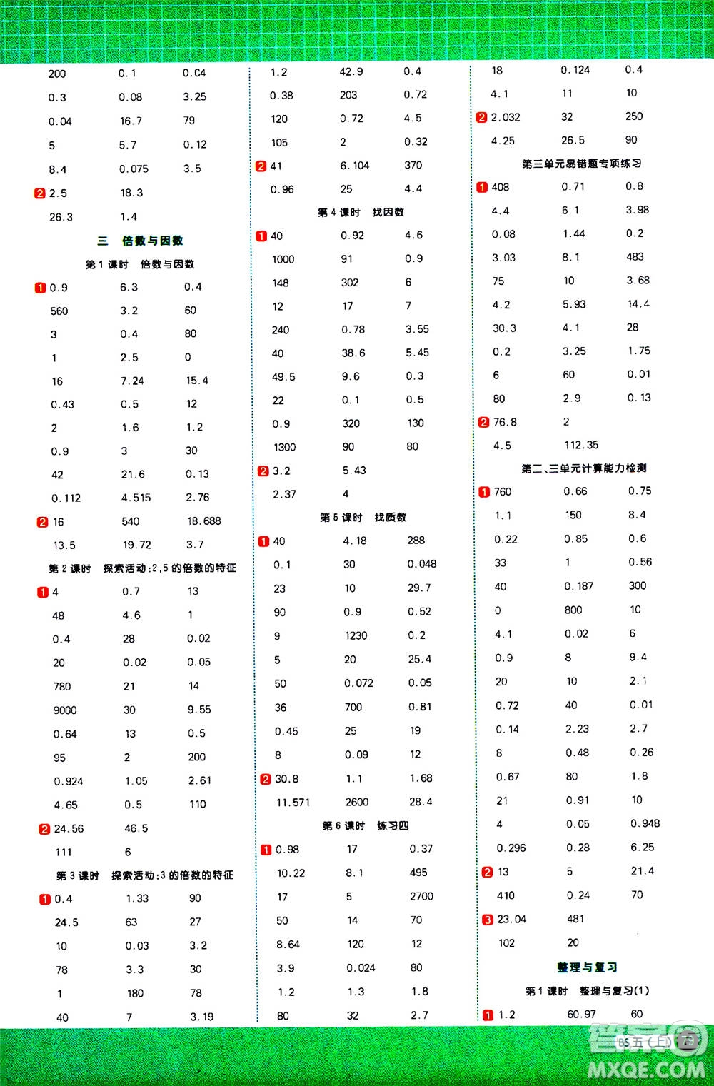 江西教育出版社2020年陽光同學(xué)計(jì)算小達(dá)人數(shù)學(xué)五年級上冊BS北師版參考答案