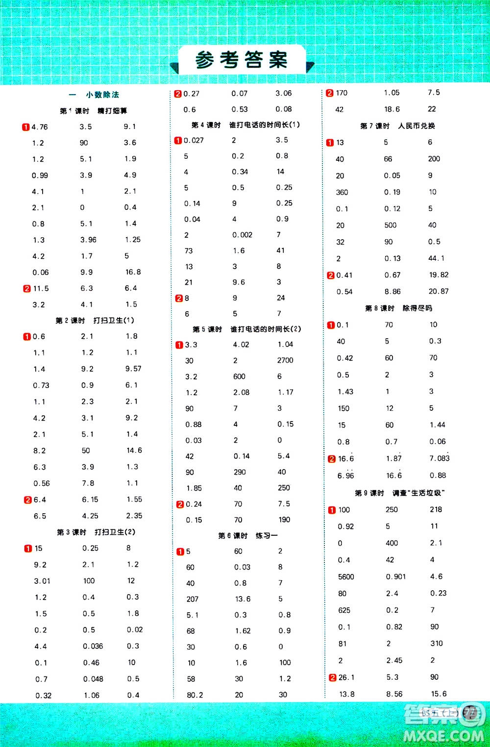 江西教育出版社2020年陽光同學(xué)計(jì)算小達(dá)人數(shù)學(xué)五年級上冊BS北師版參考答案