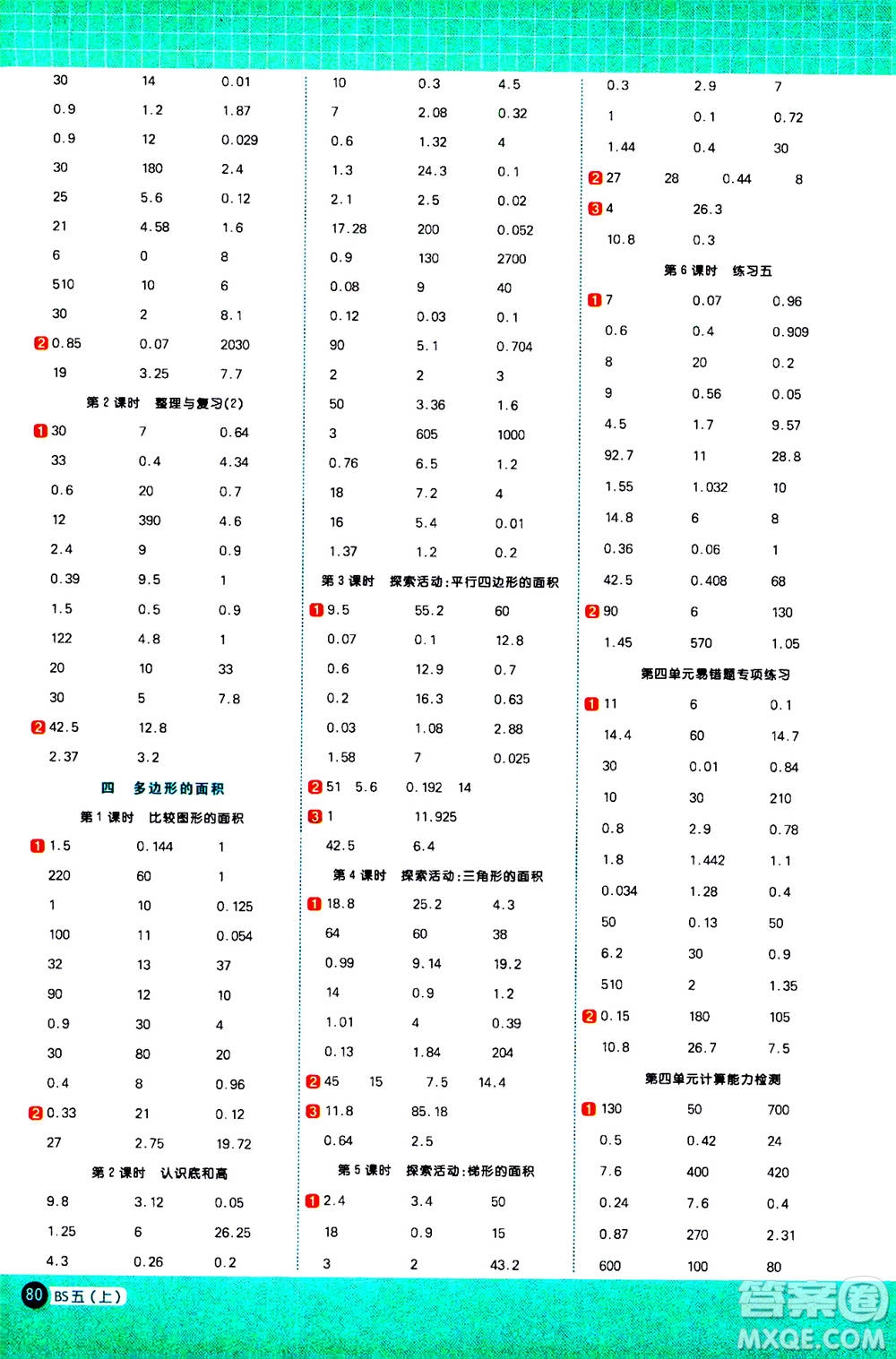 江西教育出版社2020年陽光同學(xué)計(jì)算小達(dá)人數(shù)學(xué)五年級上冊BS北師版參考答案