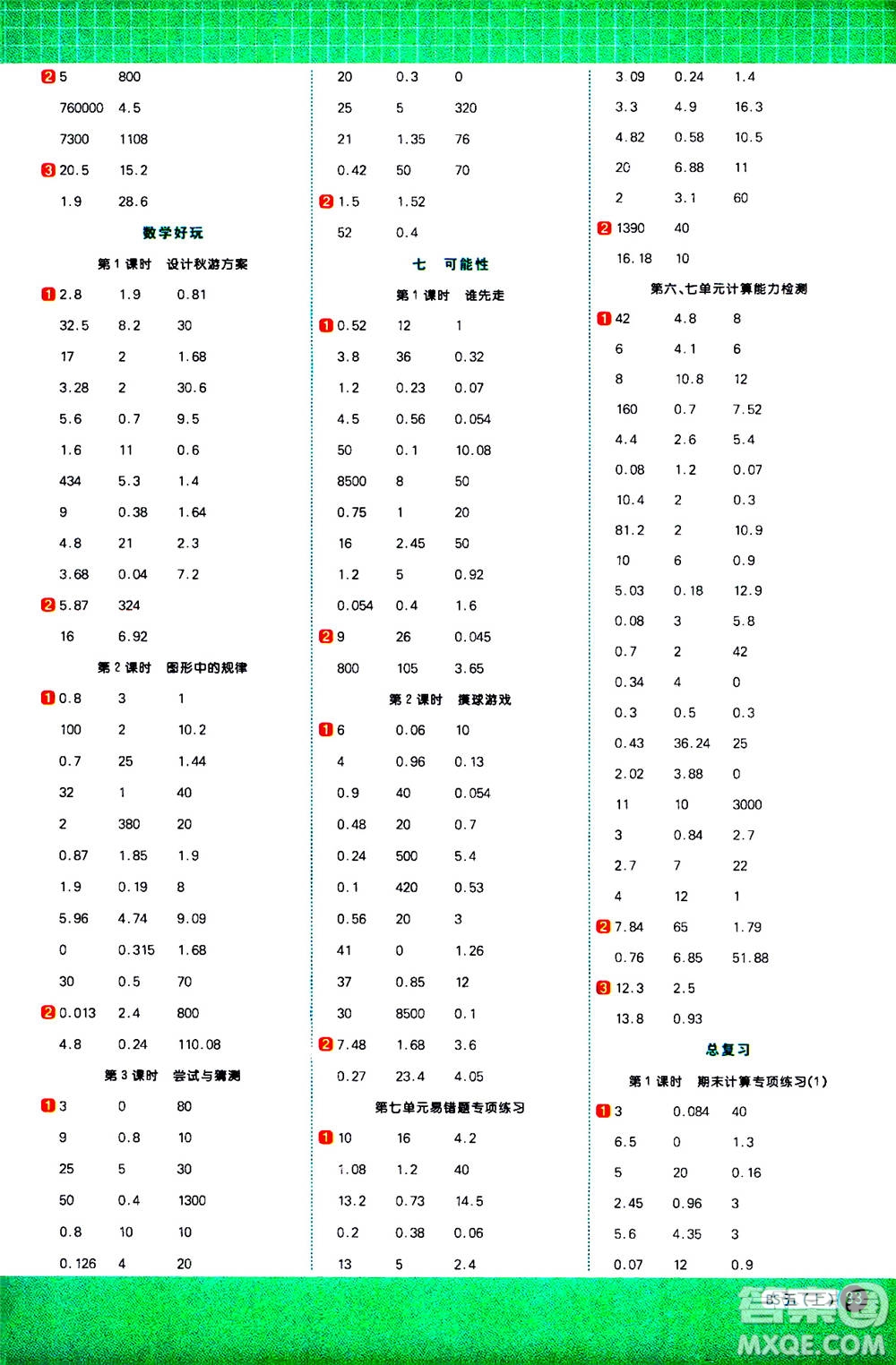 江西教育出版社2020年陽光同學(xué)計(jì)算小達(dá)人數(shù)學(xué)五年級上冊BS北師版參考答案