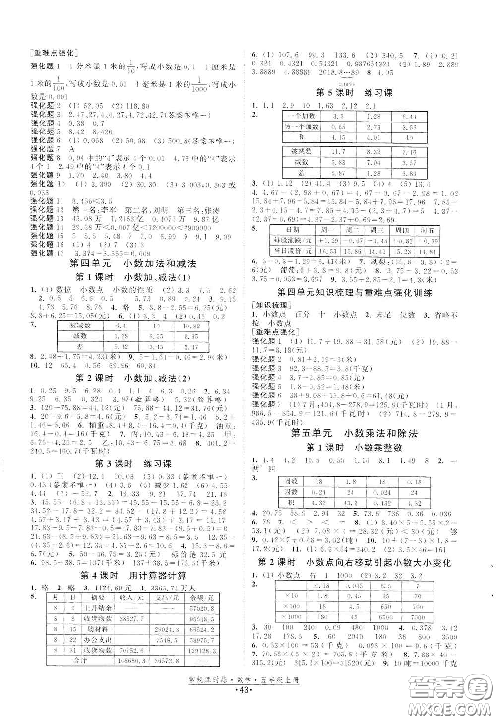 福建人民出版社2020常規(guī)課時(shí)練五年級(jí)數(shù)學(xué)上冊(cè)蘇教版答案