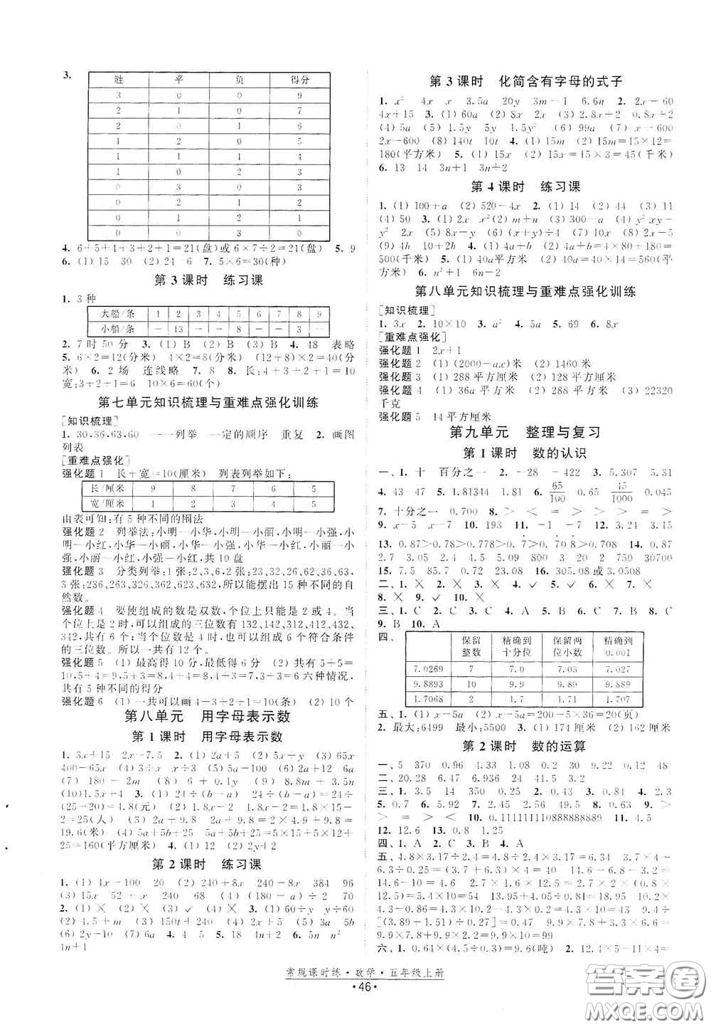 福建人民出版社2020常規(guī)課時(shí)練五年級(jí)數(shù)學(xué)上冊(cè)蘇教版答案