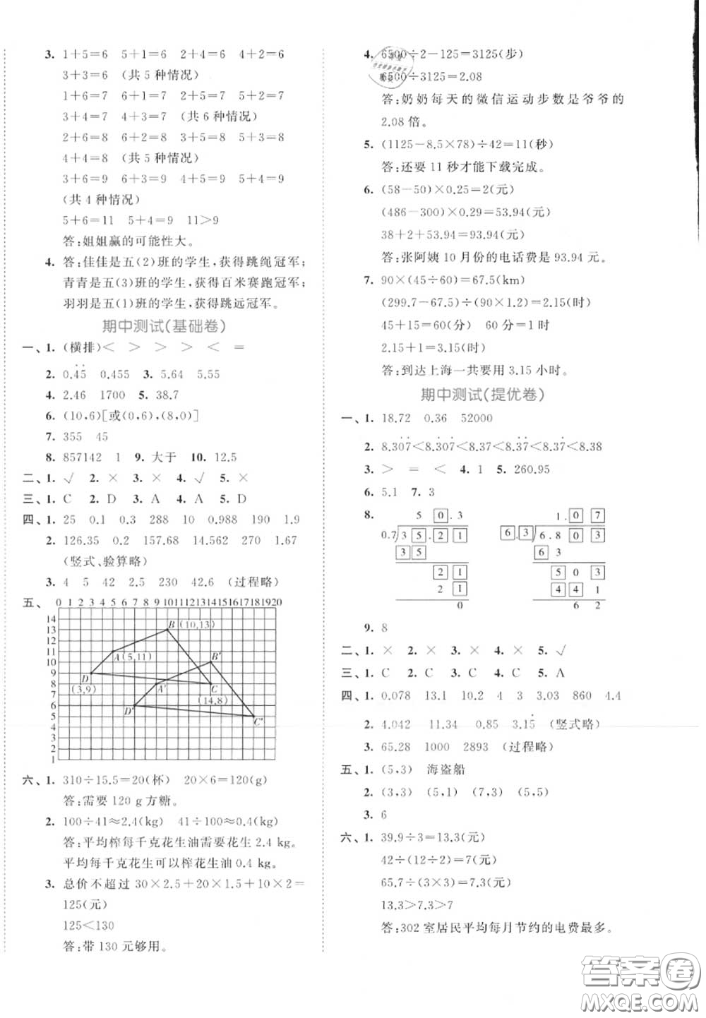 西安出版社曲一線2020秋小兒郎53全優(yōu)卷五年級(jí)數(shù)學(xué)上冊(cè)人教版答案