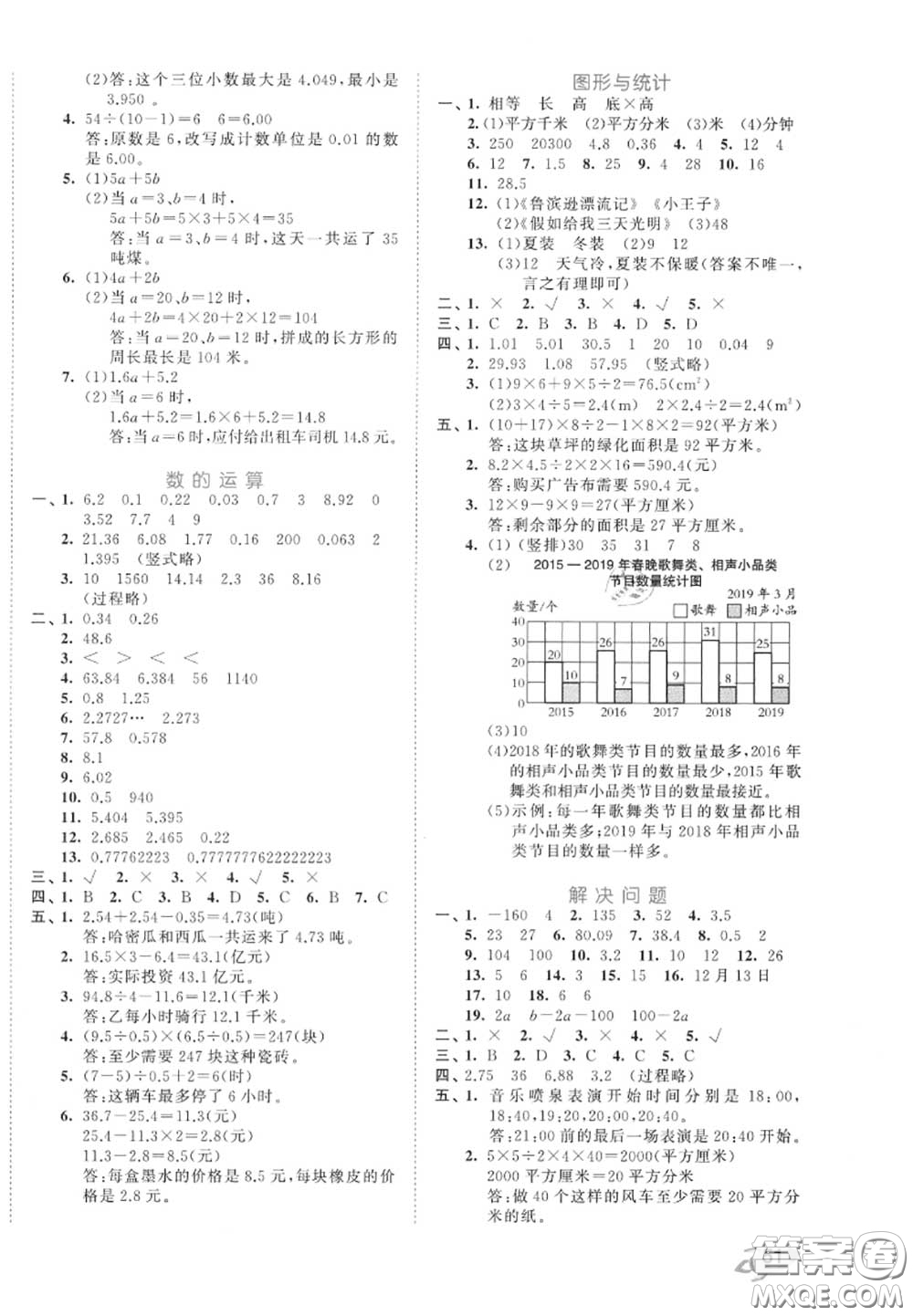 西安出版社曲一線2020秋小兒郎53全優(yōu)卷五年級數(shù)學(xué)上冊蘇教版答案