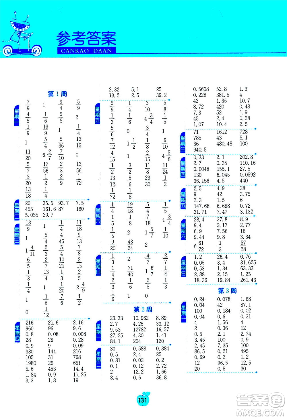 江蘇人民出版社2020年小學(xué)數(shù)學(xué)計(jì)算高手六年級(jí)上冊(cè)江蘇專用參考答案