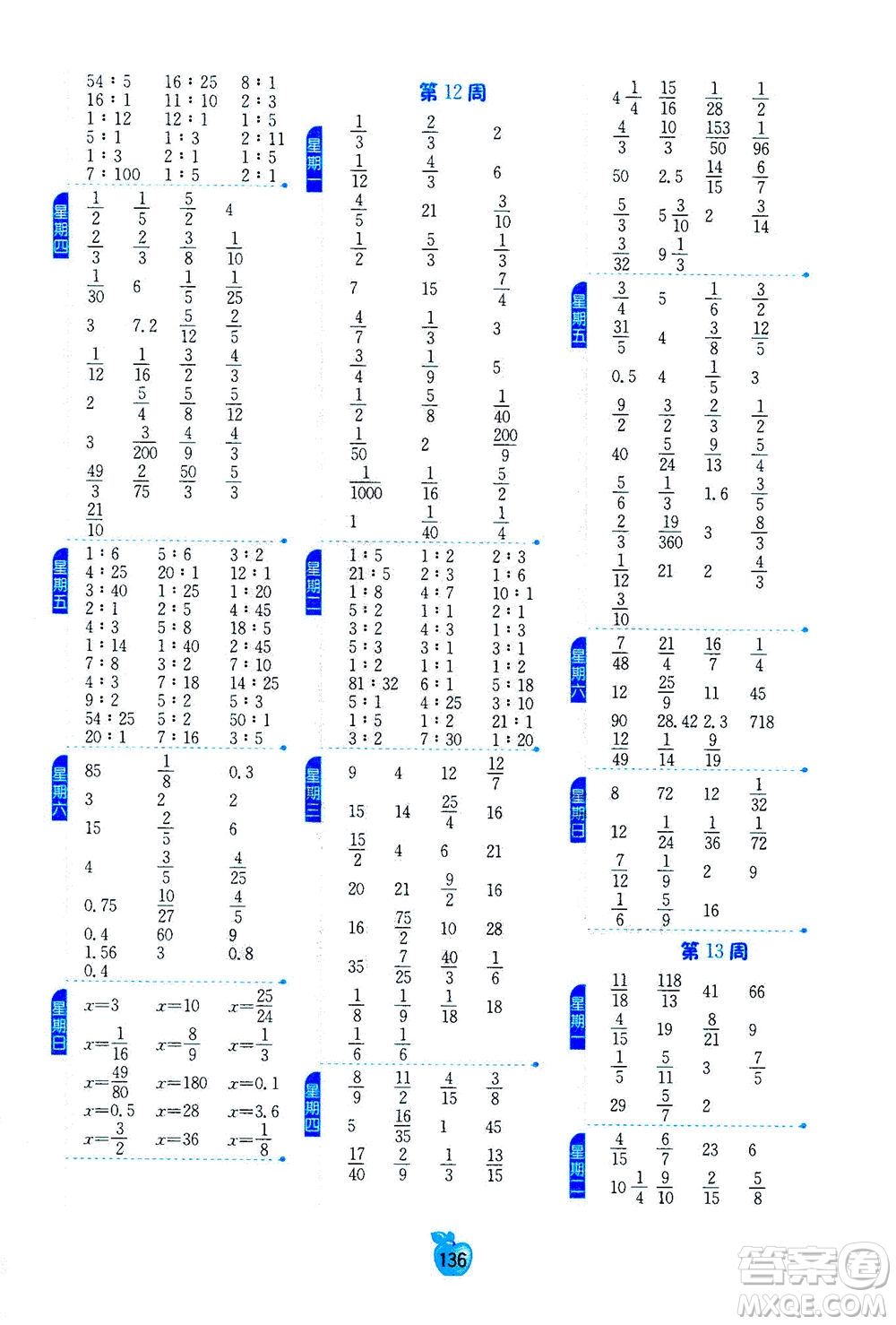 江蘇人民出版社2020年小學(xué)數(shù)學(xué)計(jì)算高手六年級(jí)上冊(cè)江蘇專用參考答案