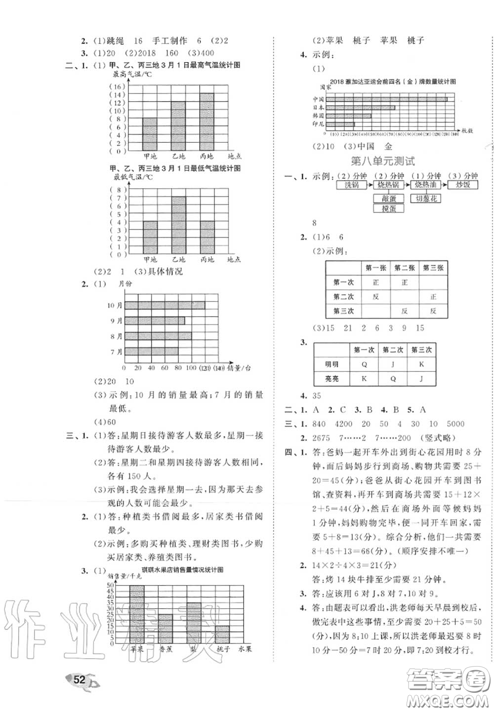 西安出版社曲一線2020秋小兒郎53全優(yōu)卷四年級數(shù)學(xué)上冊人教版答案