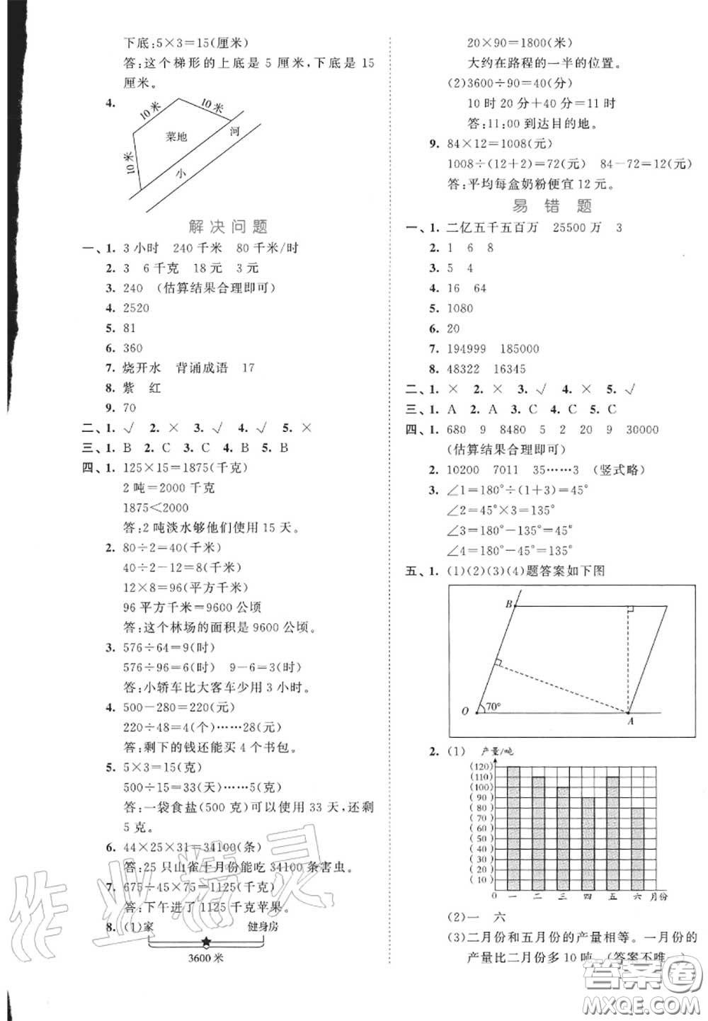 西安出版社曲一線2020秋小兒郎53全優(yōu)卷四年級數(shù)學(xué)上冊人教版答案