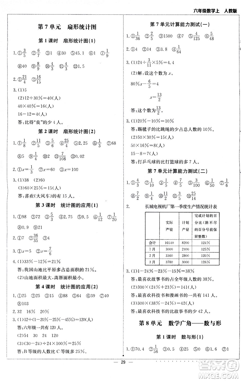 北京教育出版社2020年計(jì)算小達(dá)人六年級(jí)數(shù)學(xué)上人教版參考答案