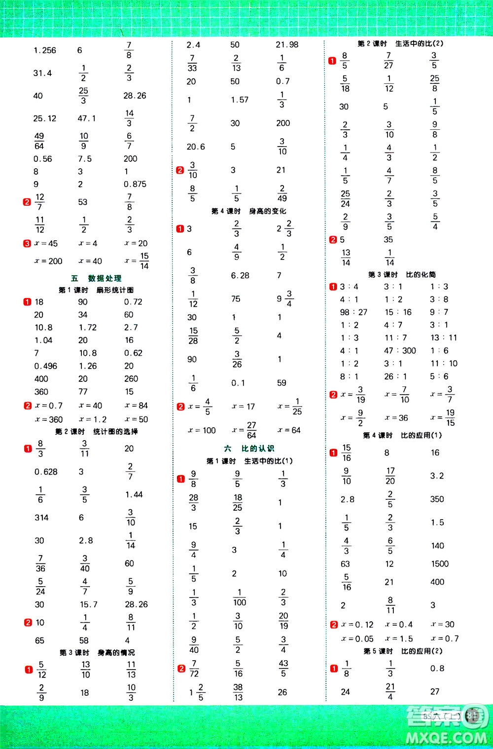 江西教育出版社2020年陽光同學(xué)計(jì)算小達(dá)人數(shù)學(xué)六年級(jí)上冊(cè)BS北師版參考答案