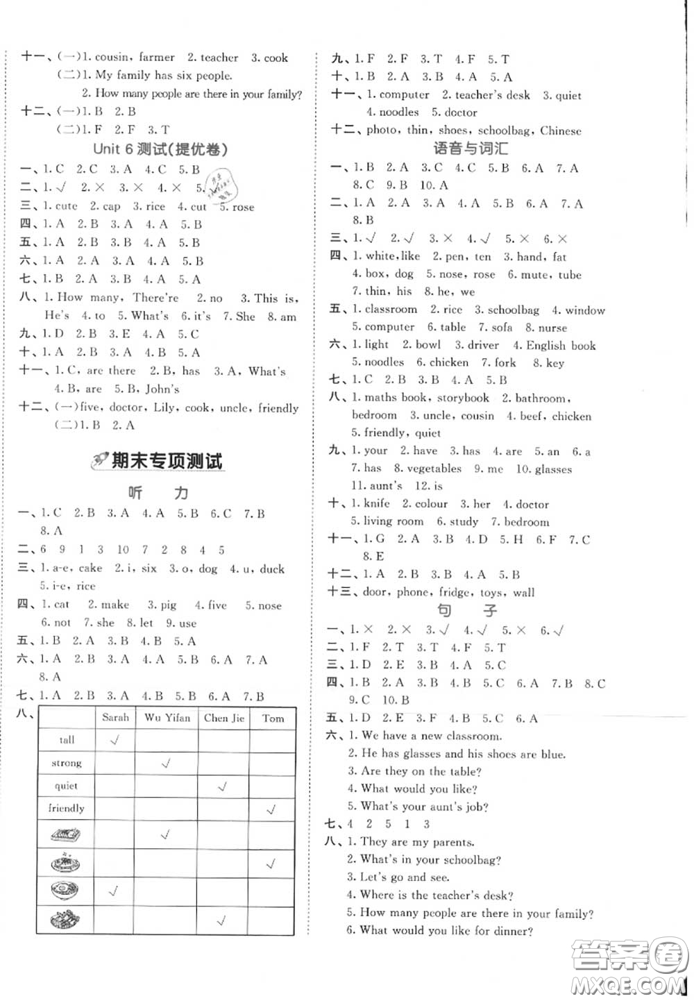 西安出版社曲一線2020秋小兒郎53全優(yōu)卷四年級英語上冊人教版答案