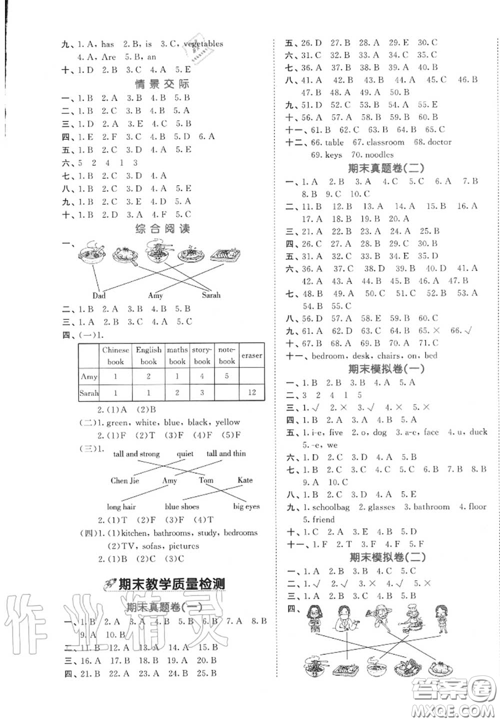 西安出版社曲一線2020秋小兒郎53全優(yōu)卷四年級英語上冊人教版答案