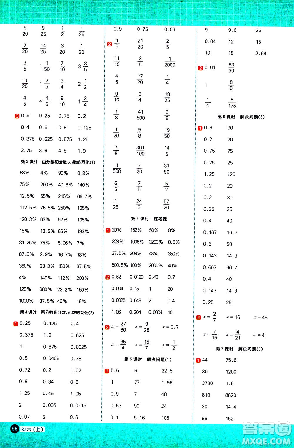 江西教育出版社2020年陽光同學計算小達人數(shù)學六年級上冊RJ人教版參考答案