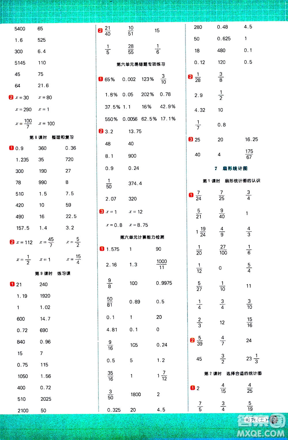 江西教育出版社2020年陽光同學計算小達人數(shù)學六年級上冊RJ人教版參考答案