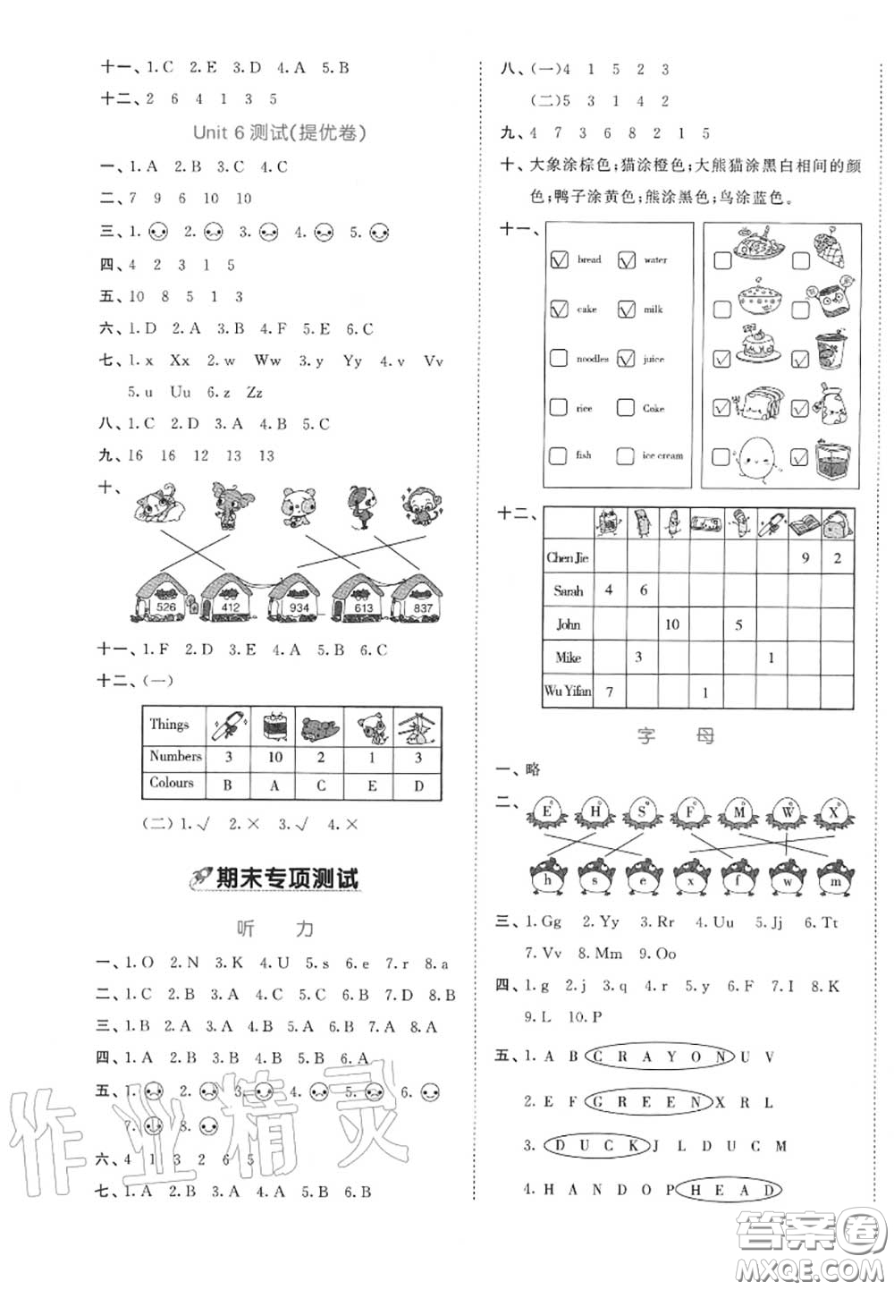 西安出版社曲一線2020秋小兒郎53全優(yōu)卷三年級英語上冊人教版答案