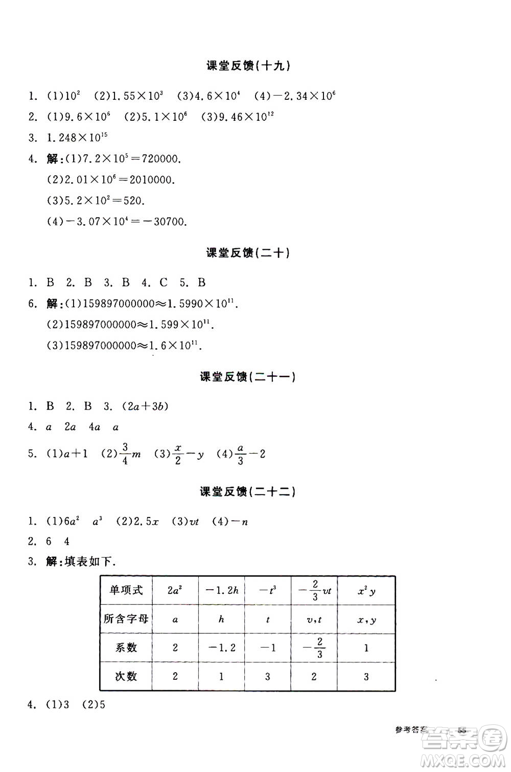 陽光出版社2020年全品學(xué)練考七年級上冊數(shù)學(xué)新課標RJ人教版參考答案