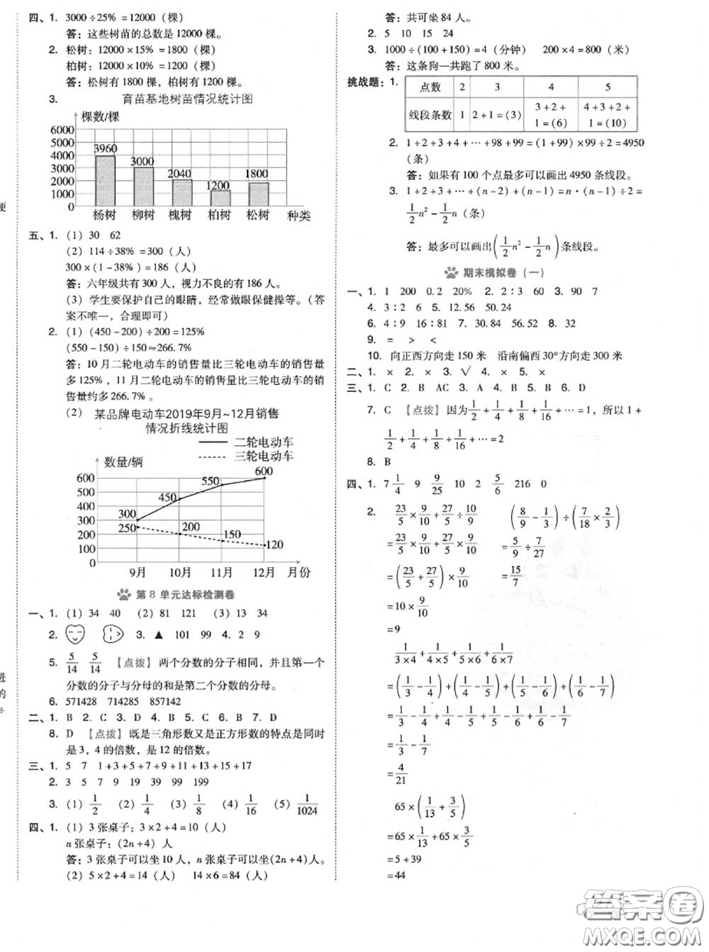 吉林教育出版社2020秋榮德基好卷六年級數(shù)學(xué)上冊人教版答案