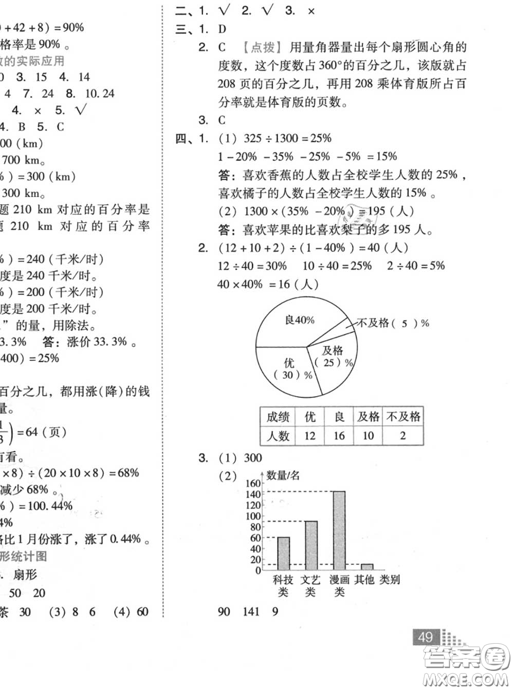 吉林教育出版社2020秋榮德基好卷六年級數(shù)學(xué)上冊人教版答案