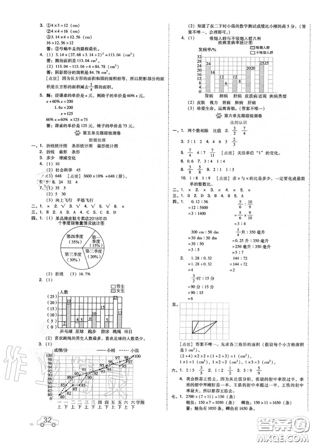 吉林教育出版社2020秋榮德基好卷六年級(jí)數(shù)學(xué)上冊(cè)北師版答案