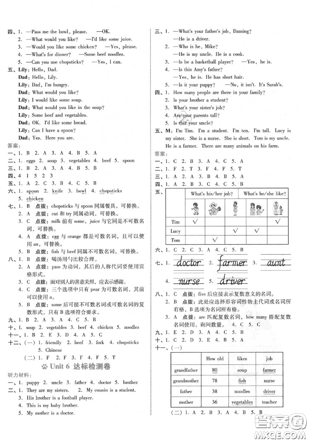 吉林教育出版社2020秋榮德基好卷四年級英語上冊人教版答案