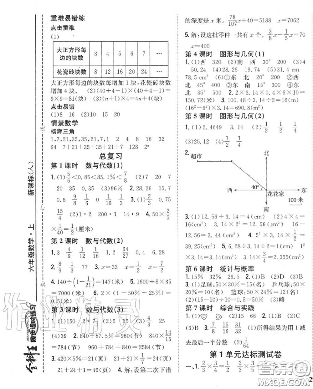 2020秋全科王同步課時(shí)練習(xí)六年級(jí)數(shù)學(xué)上冊(cè)人教版答案