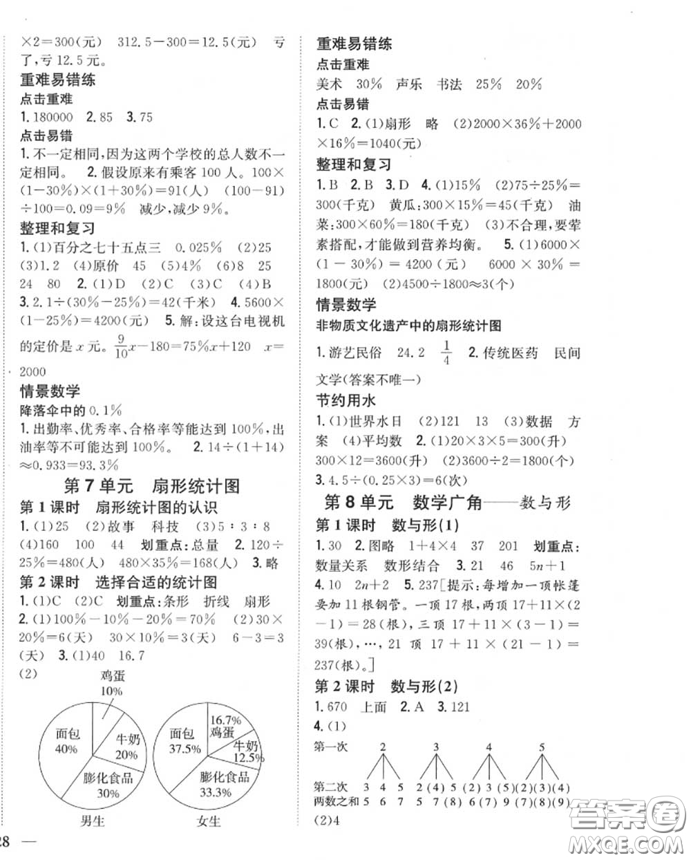 2020秋全科王同步課時(shí)練習(xí)六年級(jí)數(shù)學(xué)上冊(cè)人教版答案