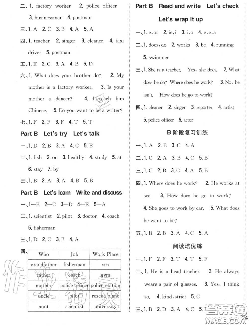 2020秋全科王同步課時練習(xí)六年級英語上冊人教版答案