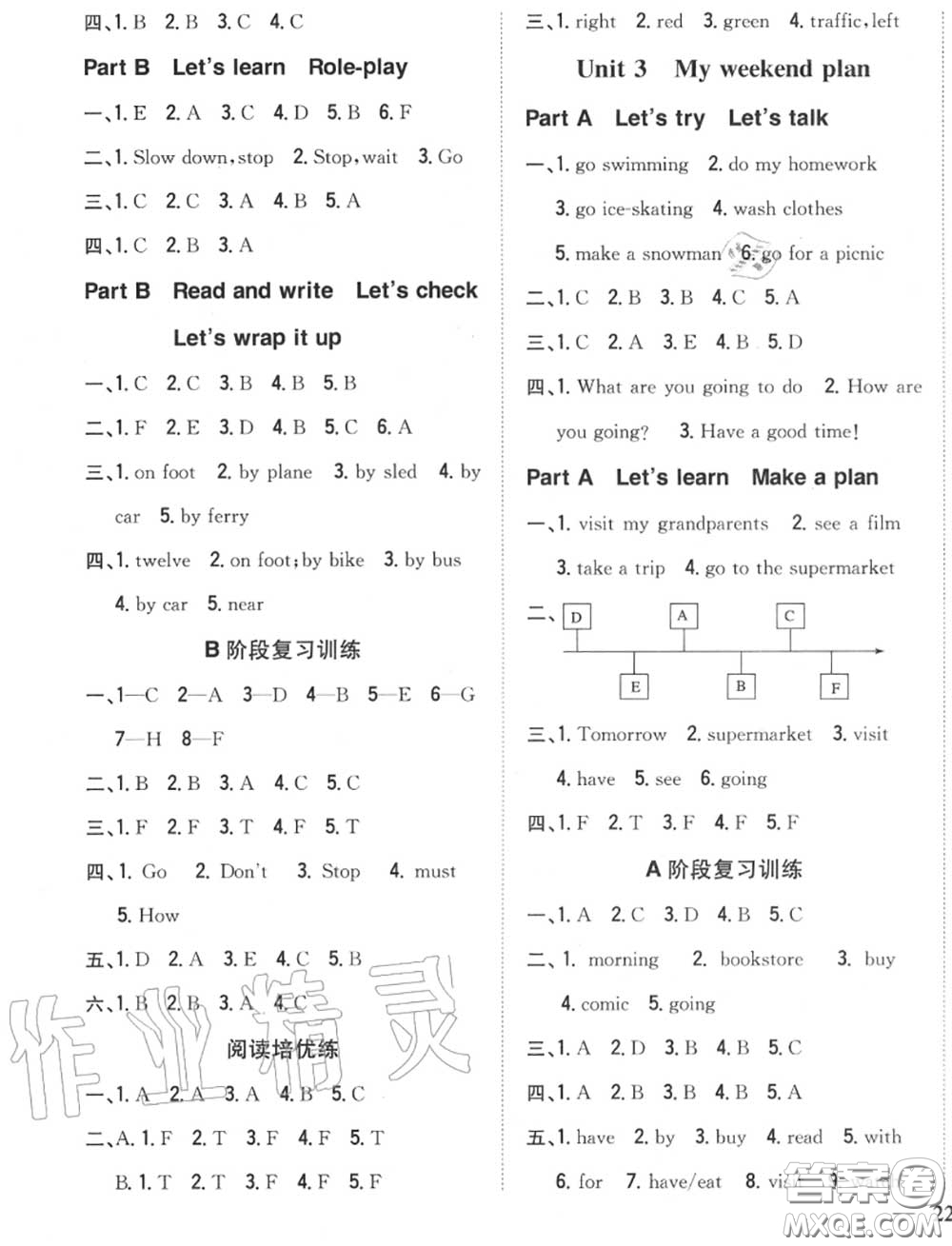 2020秋全科王同步課時練習(xí)六年級英語上冊人教版答案