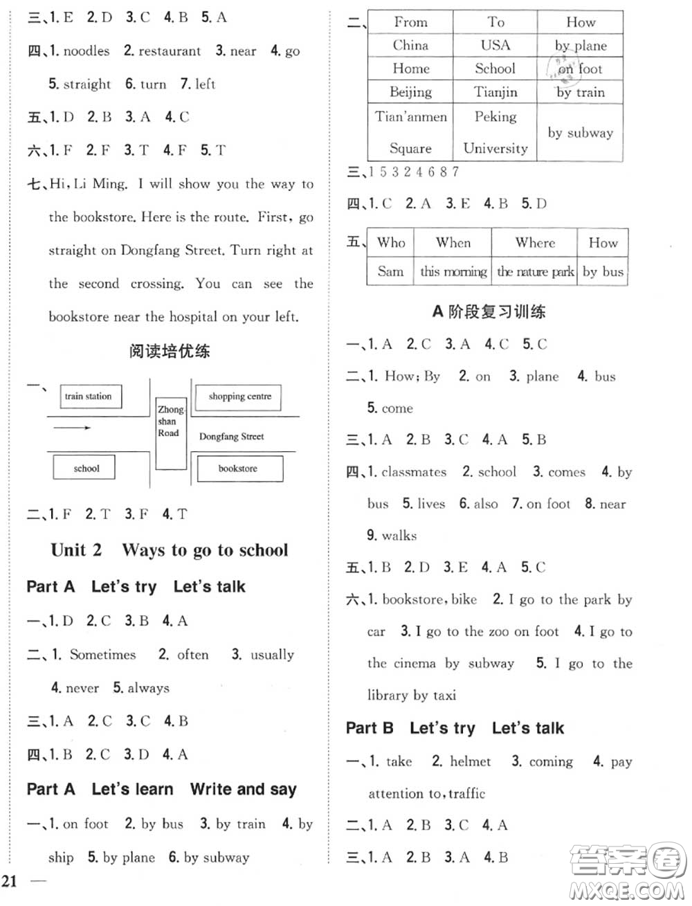 2020秋全科王同步課時練習(xí)六年級英語上冊人教版答案