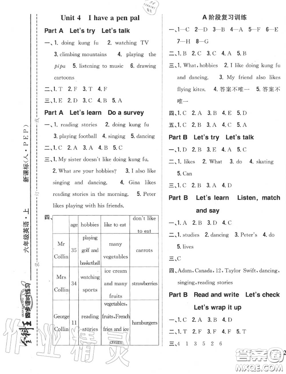 2020秋全科王同步課時練習(xí)六年級英語上冊人教版答案