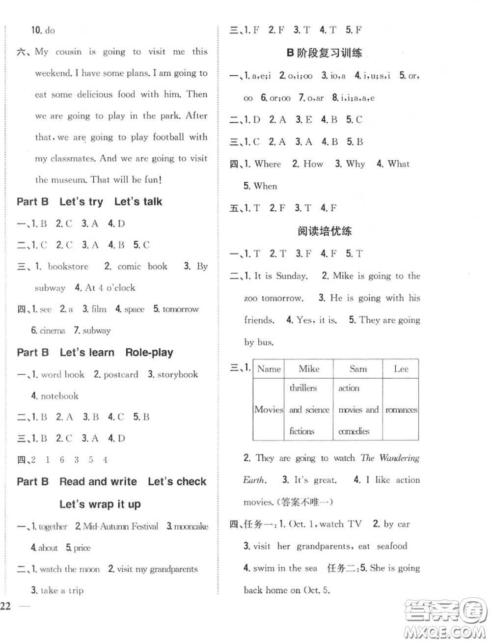 2020秋全科王同步課時練習(xí)六年級英語上冊人教版答案