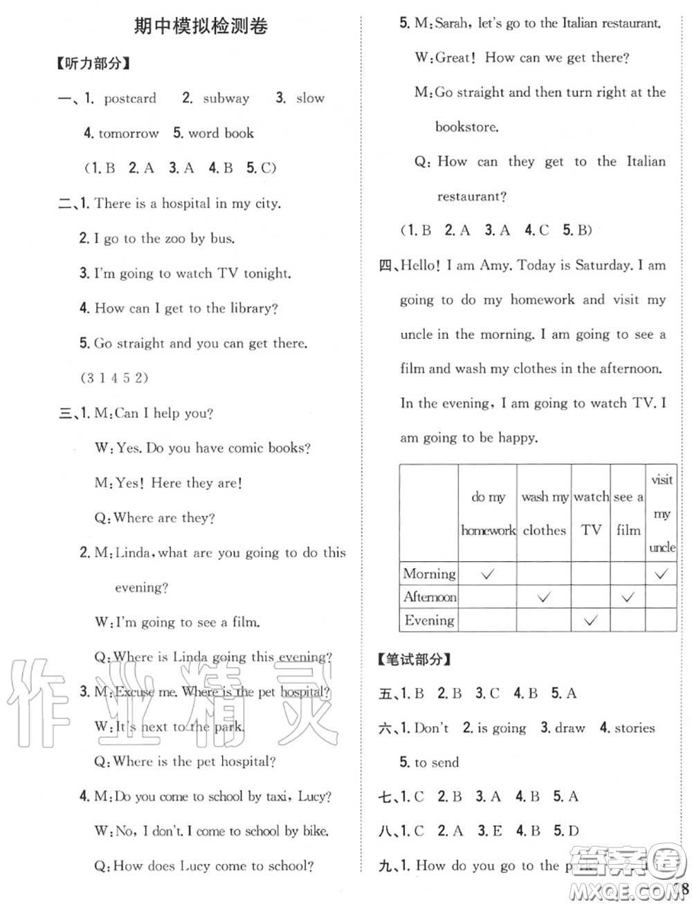 2020秋全科王同步課時練習(xí)六年級英語上冊人教版答案