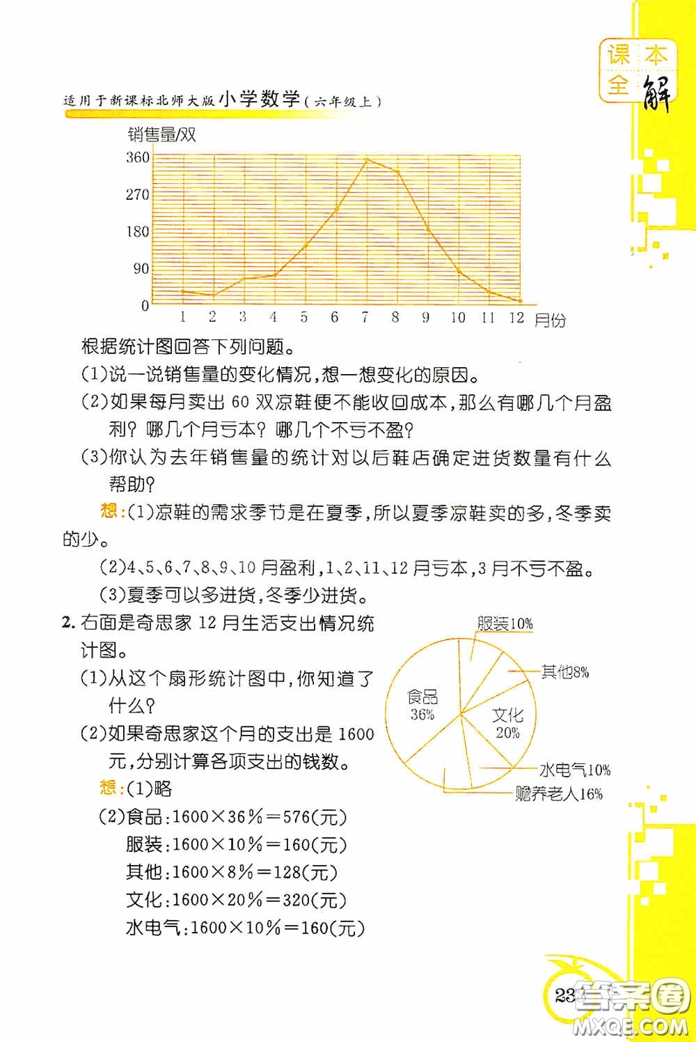 安徽人民出版社2020課本全解小學(xué)數(shù)學(xué)六年級(jí)上冊(cè)B版答案