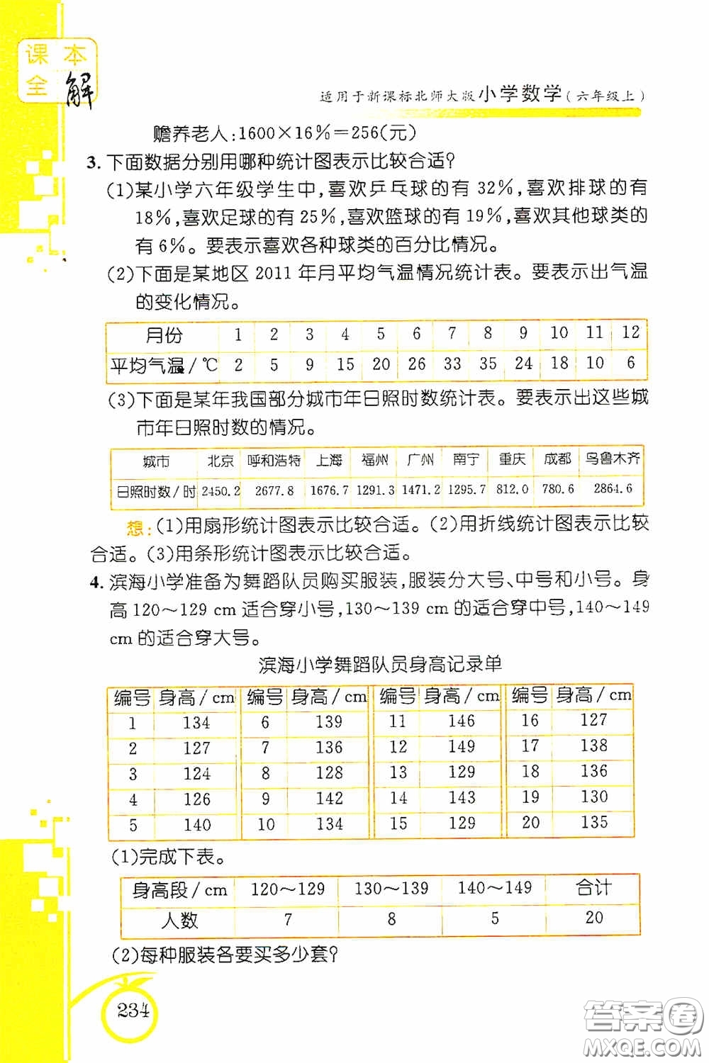 安徽人民出版社2020課本全解小學(xué)數(shù)學(xué)六年級(jí)上冊(cè)B版答案