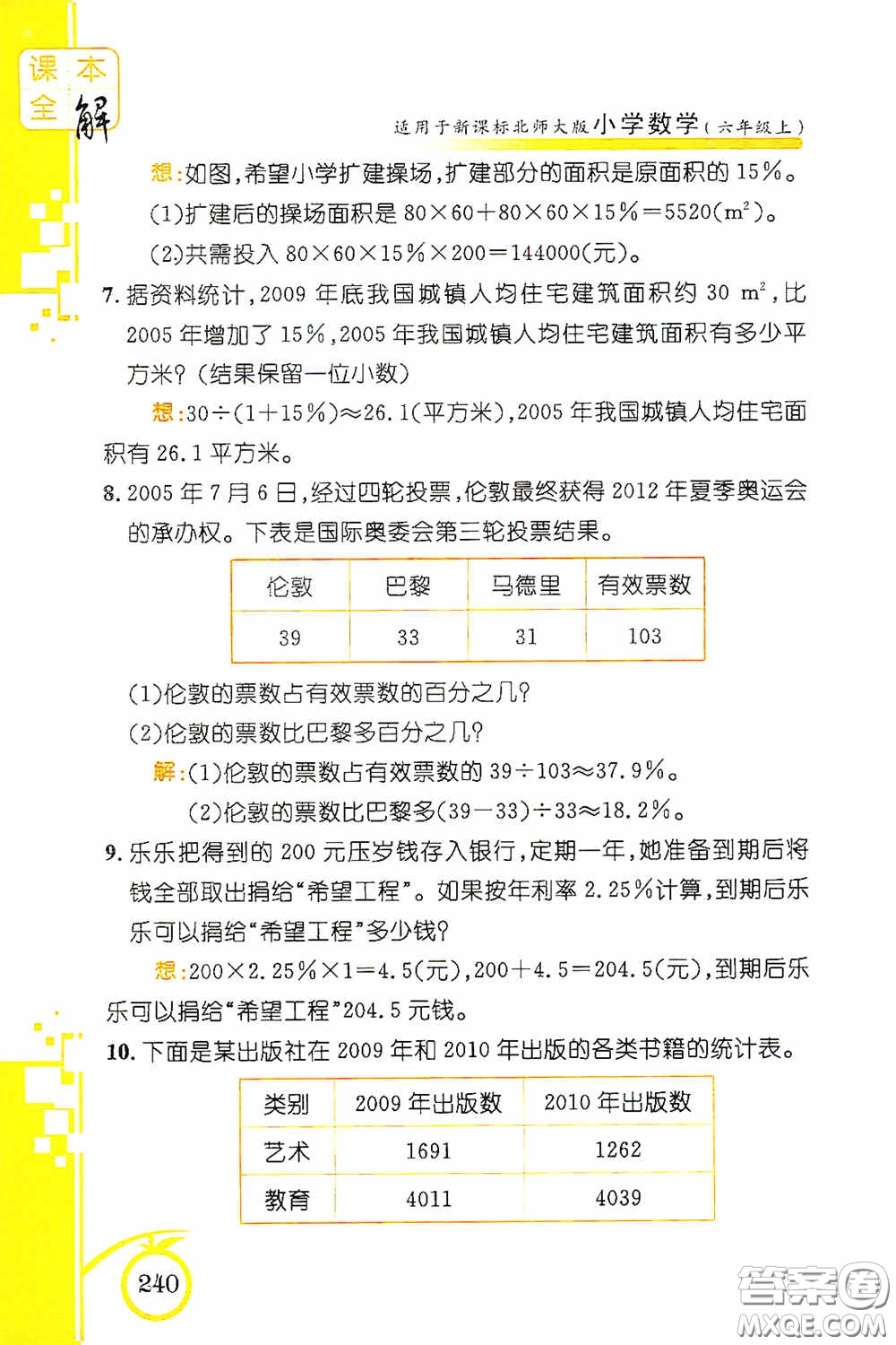 安徽人民出版社2020課本全解小學(xué)數(shù)學(xué)六年級(jí)上冊(cè)B版答案