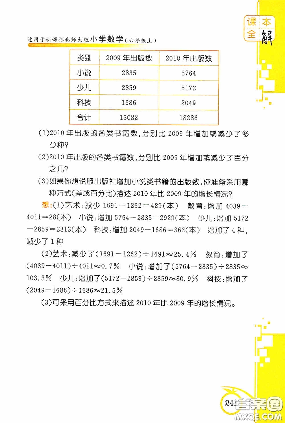 安徽人民出版社2020課本全解小學(xué)數(shù)學(xué)六年級(jí)上冊(cè)B版答案