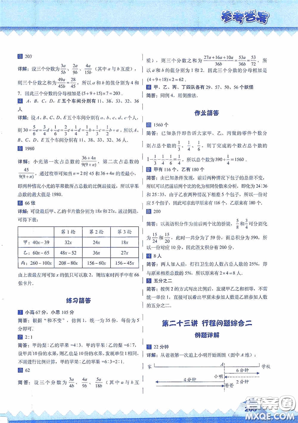 華東師范大學(xué)出版社2020高思教育高思學(xué)校競賽數(shù)學(xué)課本六年級上冊答案