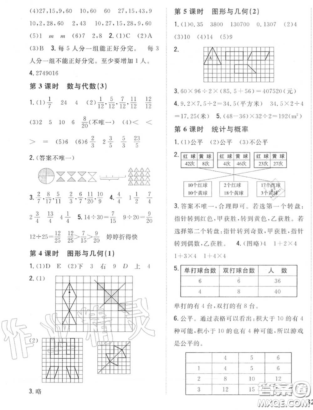 2020秋全科王同步課時練習(xí)五年級數(shù)學(xué)上冊北師版答案