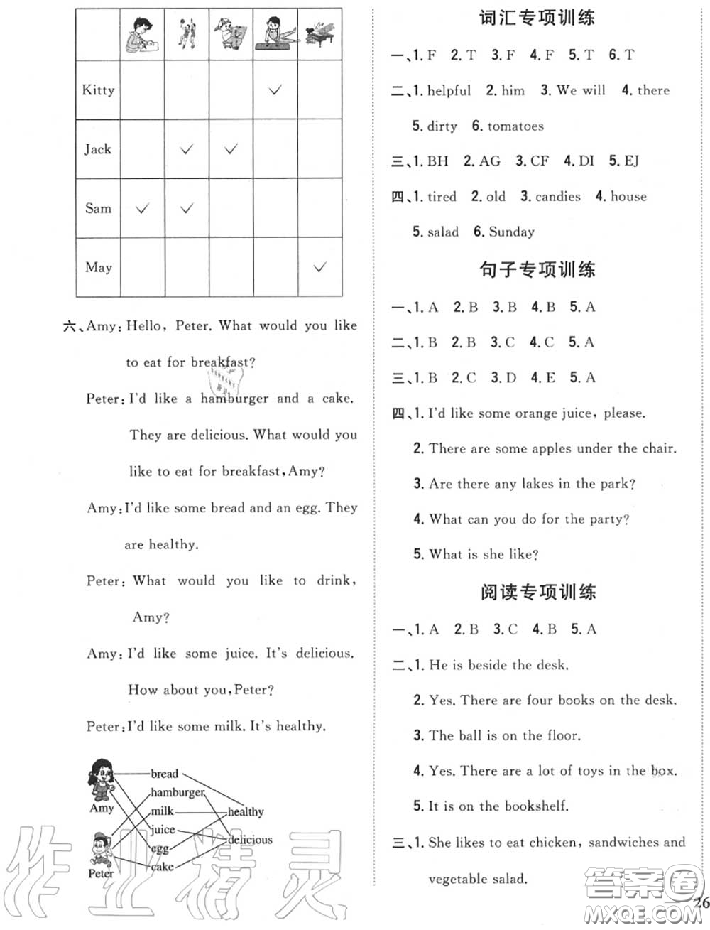 2020秋全科王同步課時(shí)練習(xí)五年級(jí)英語(yǔ)上冊(cè)人教版答案