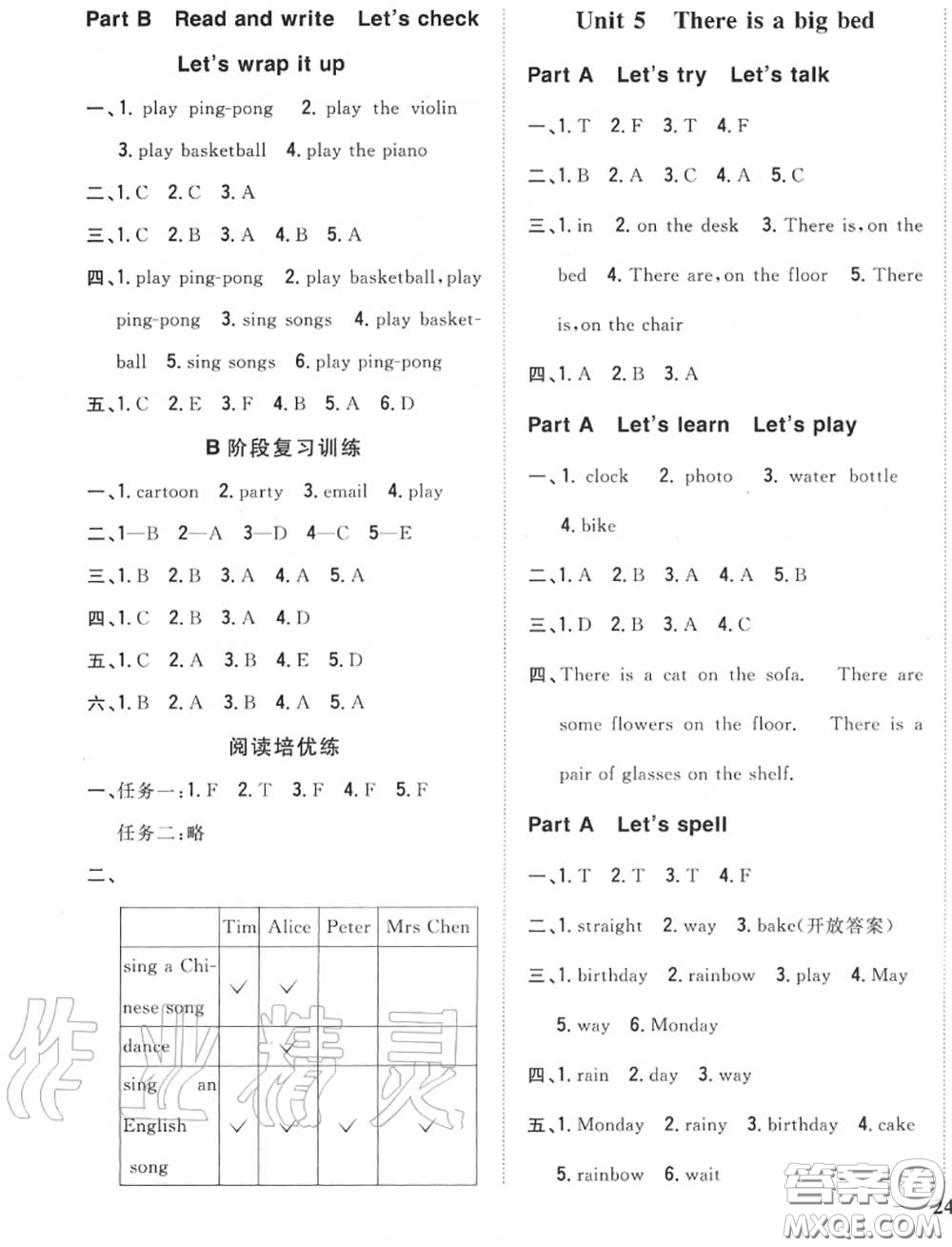 2020秋全科王同步課時(shí)練習(xí)五年級(jí)英語(yǔ)上冊(cè)人教版答案