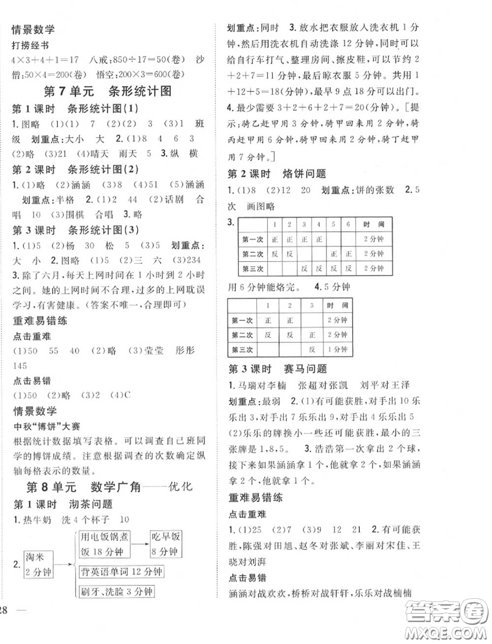 2020秋全科王同步課時(shí)練習(xí)四年級數(shù)學(xué)上冊人教版答案